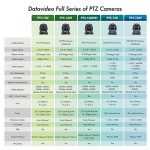 04-PTC comparison-eng