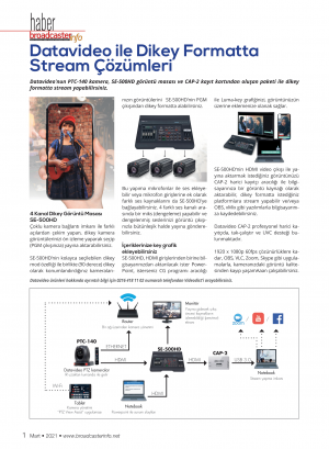 Datavideo ile Dikey Formatta Stream Çözümleri